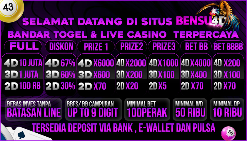 Prediksibensu4d - Daftar Prediksi Jitu dan Hasil Keluaran Togel Hari Ini